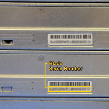 Blade Serial Number Guide